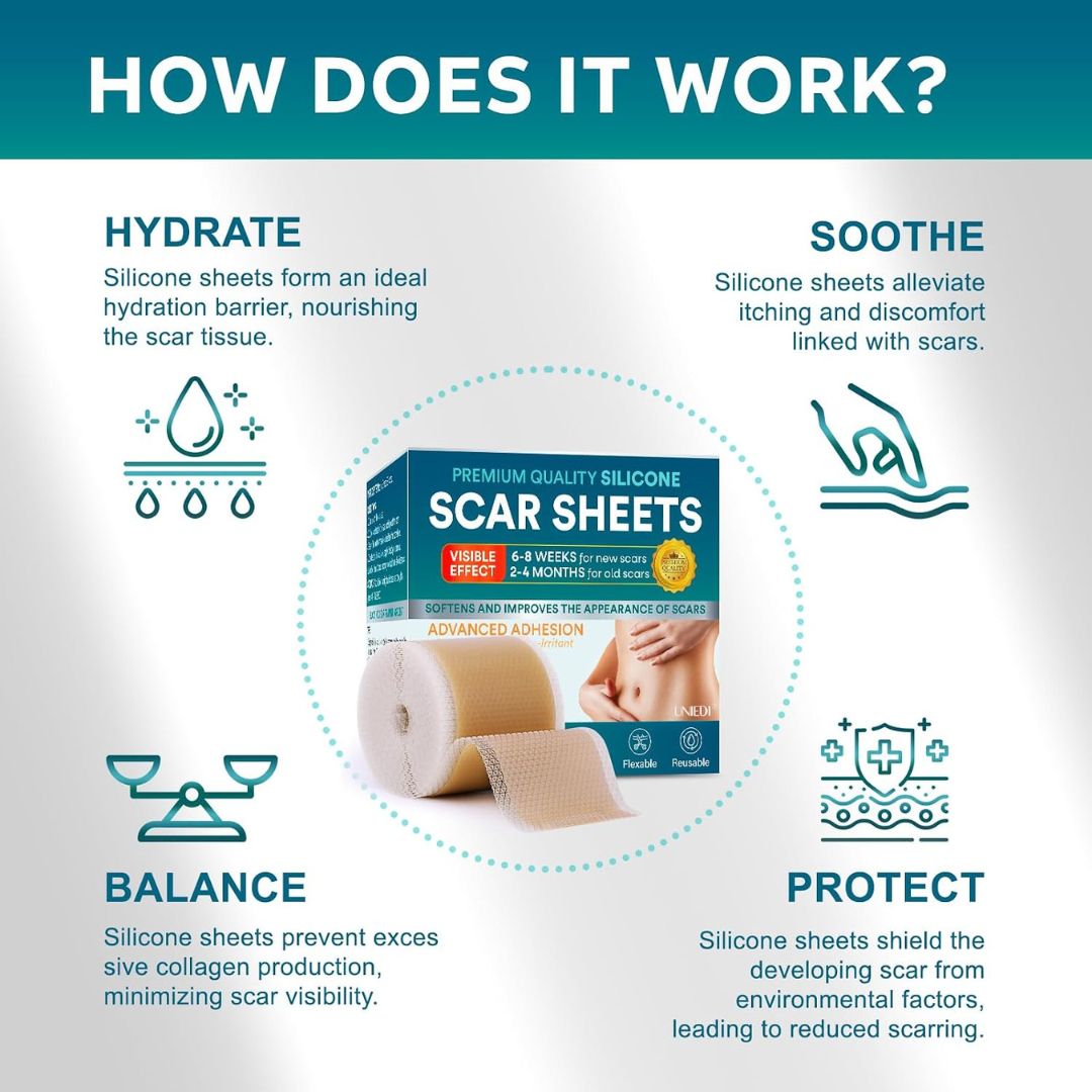 SkinSeal™ Concealer Patch