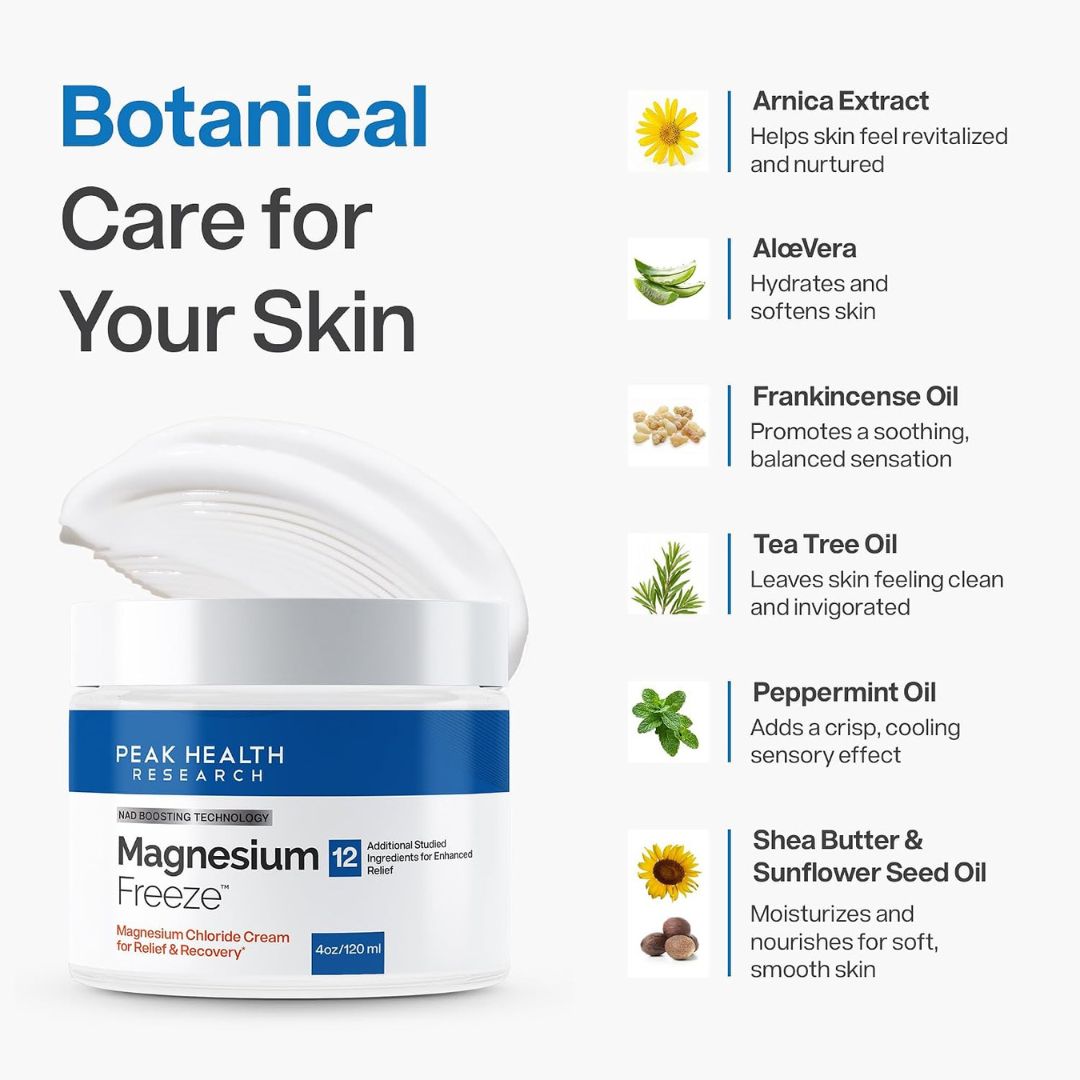 MagnaGlow™ Body Cream