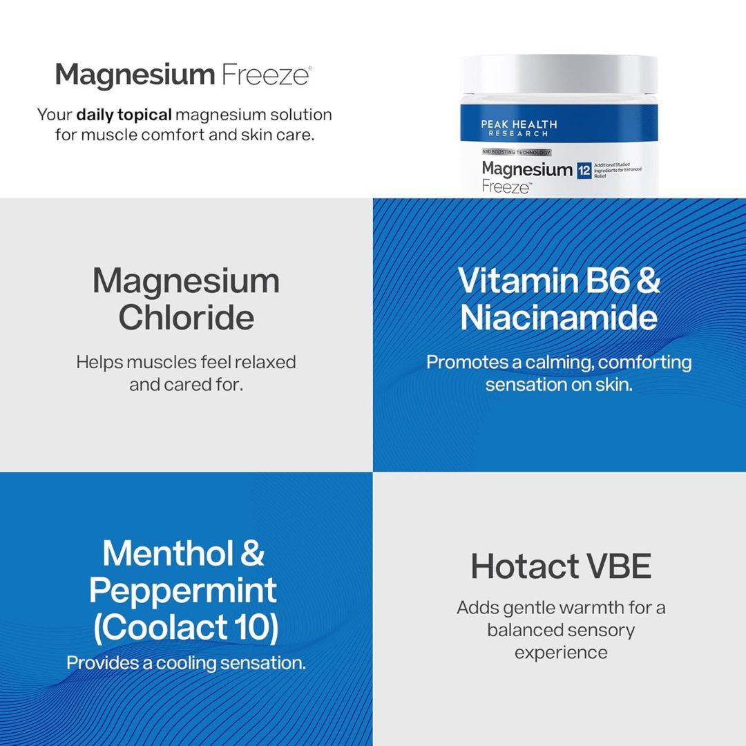 MagnaGlow™ Body Cream